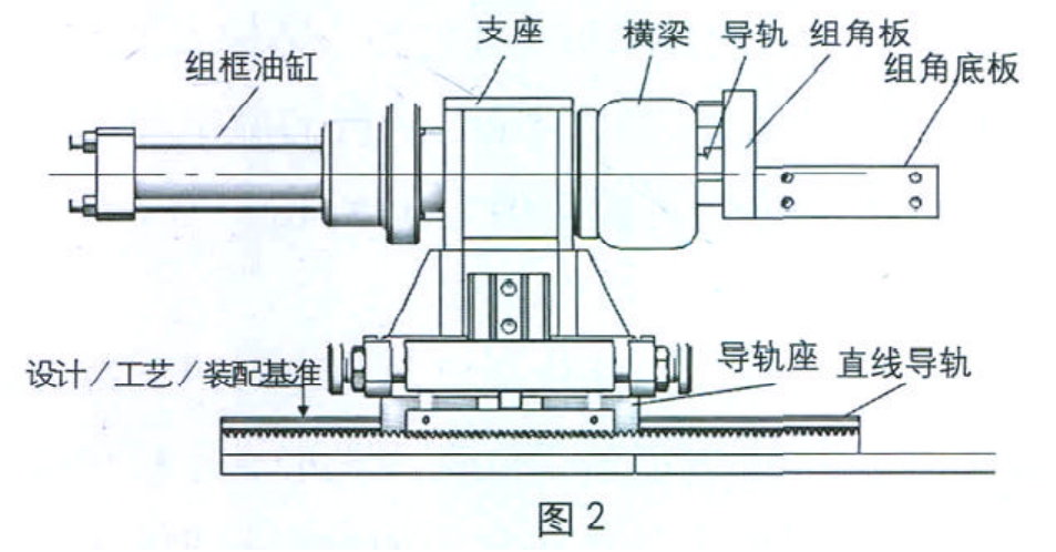 濟(jì)南門窗加工設(shè)備